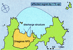 nucleare