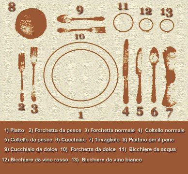 tavola5